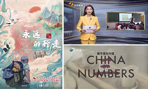 Media reports and documentaries that showcase Cloud Mountain engagement in conservation and sustainability of Lijiang, Yunnan, China.